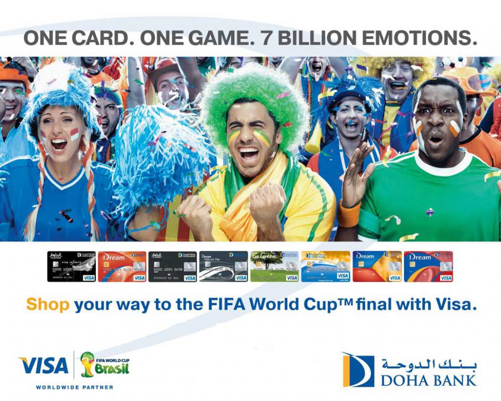 Win Trip to FIFA World Cup