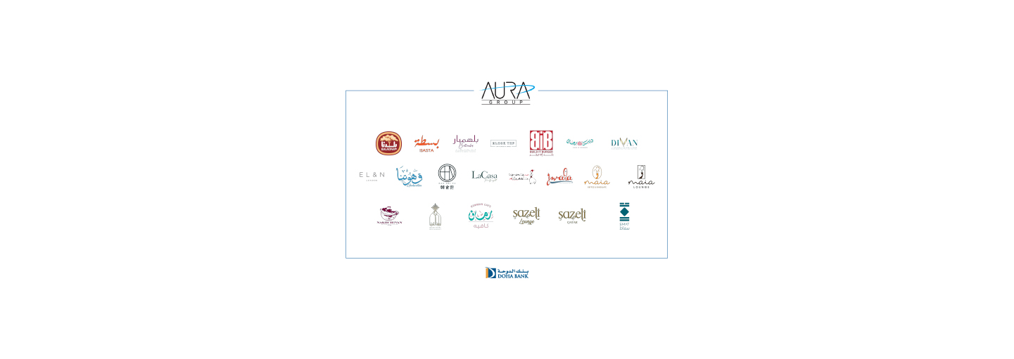 Aura Hospitality - Partners