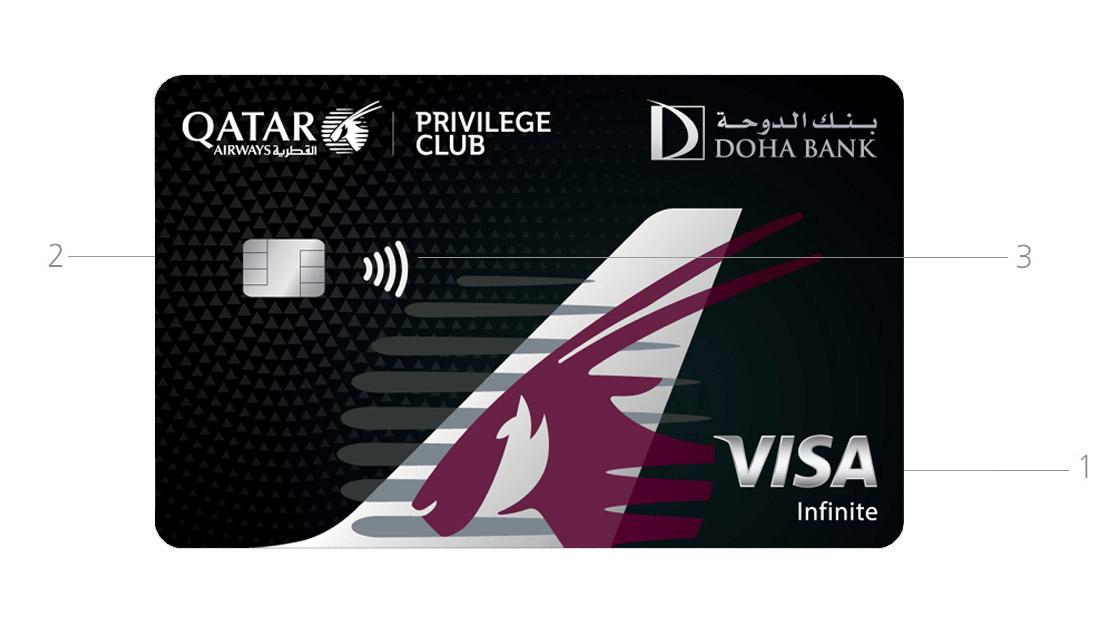 Qatar Airways Privilege Club Visa Infinite Credit Card by Doha Bank - Front