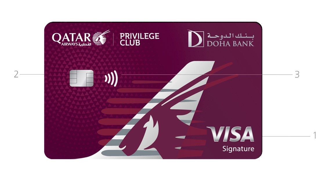 Qatar Airways Privilege Club Visa Signature Credit Card By Doha Bank- Front