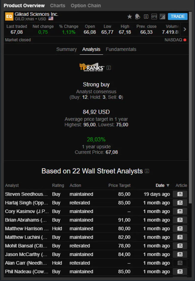 Product Overview