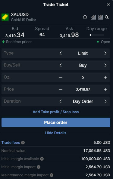 FOREIGN EXCHANGE (FX)