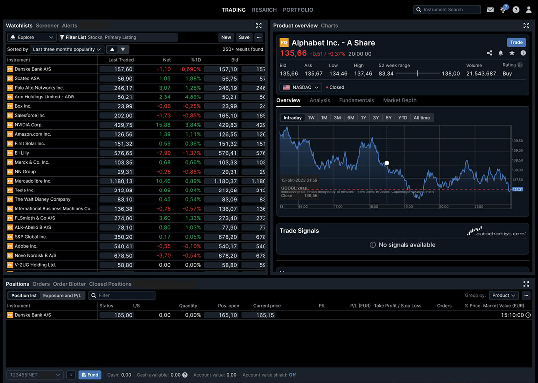 Pricing