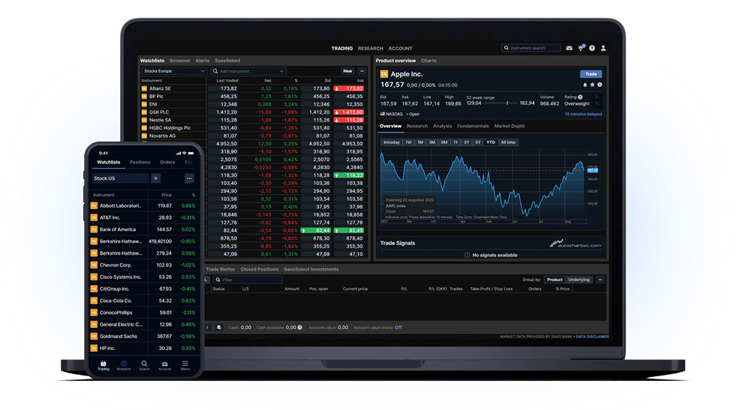 DB Global Market