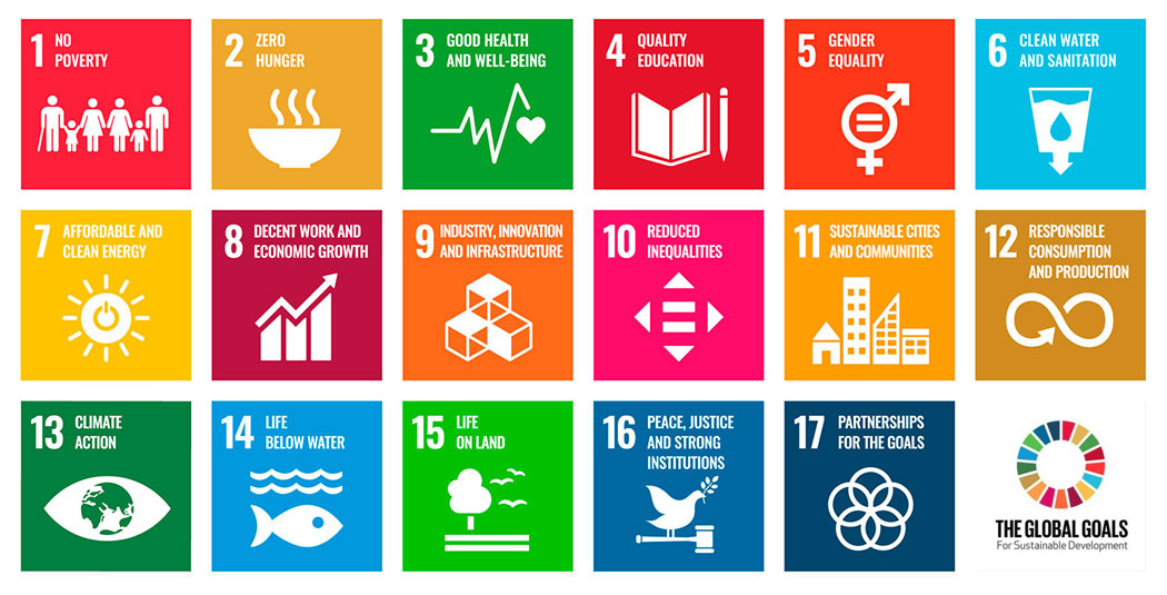 United Nations Sustainable Development Goals