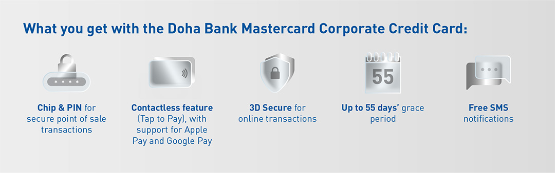 corporate card benefits